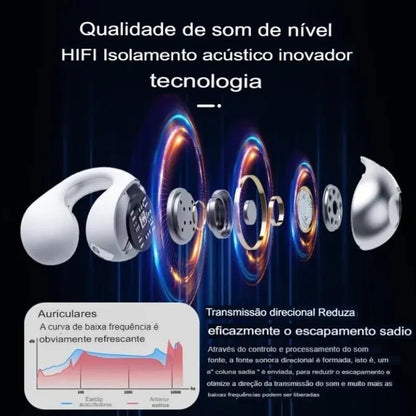 Fones de Ouvido por Condução Óssea - via bluetooth